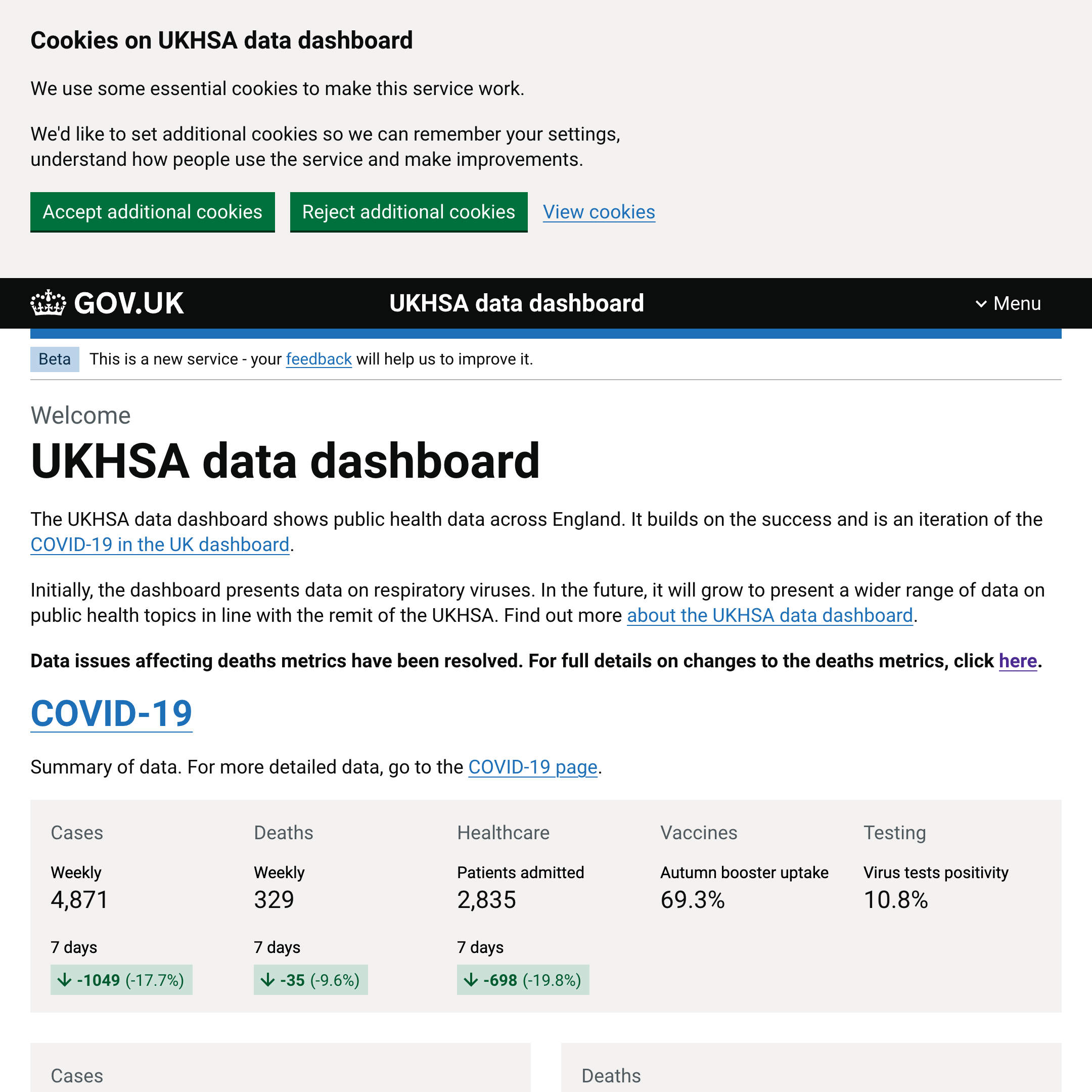UKHSA data dashboard